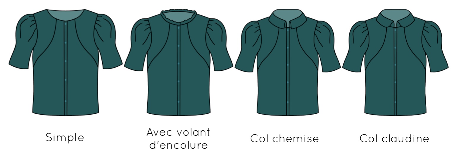 Type d'encolures - Chemisier Nyala