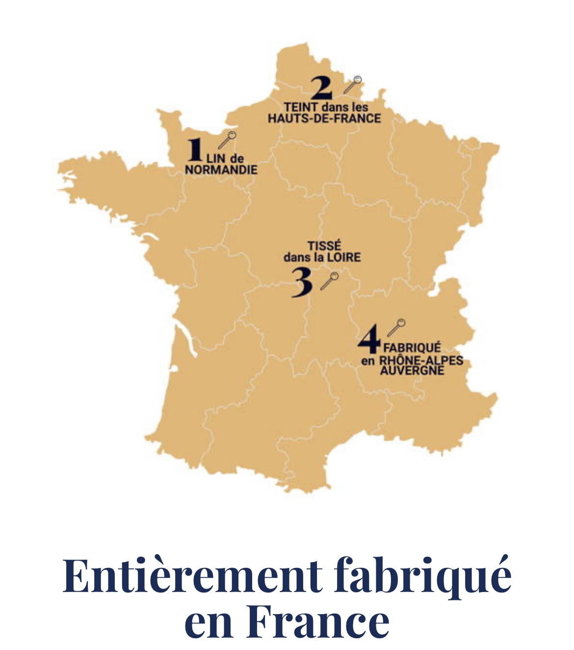 Lieux de chaque étape  de fabrication du jean éco-responsable Le Gaulois