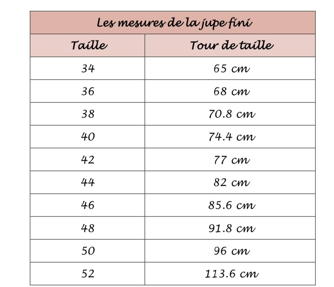 Tableau des mesures de la jupe finie (patron Rozen Cactofil)