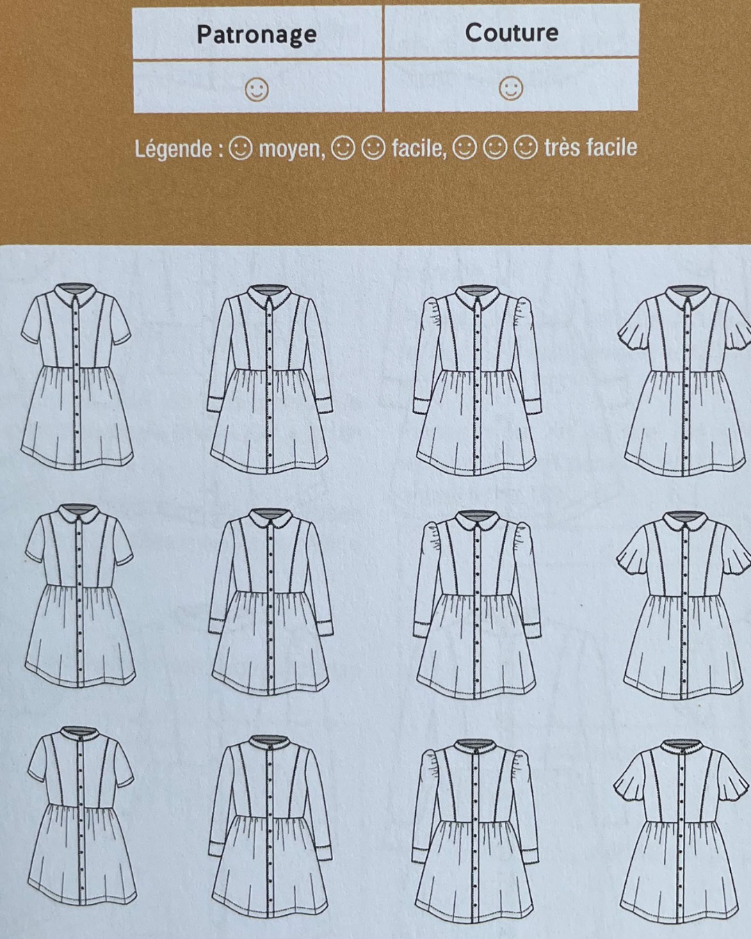 La robe Chemise 